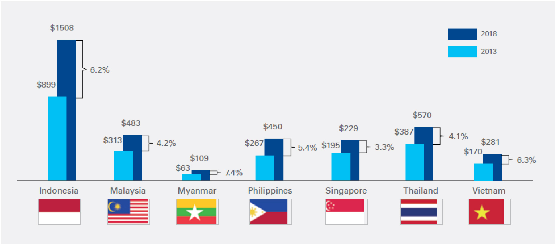 بیوپالایشگاهی