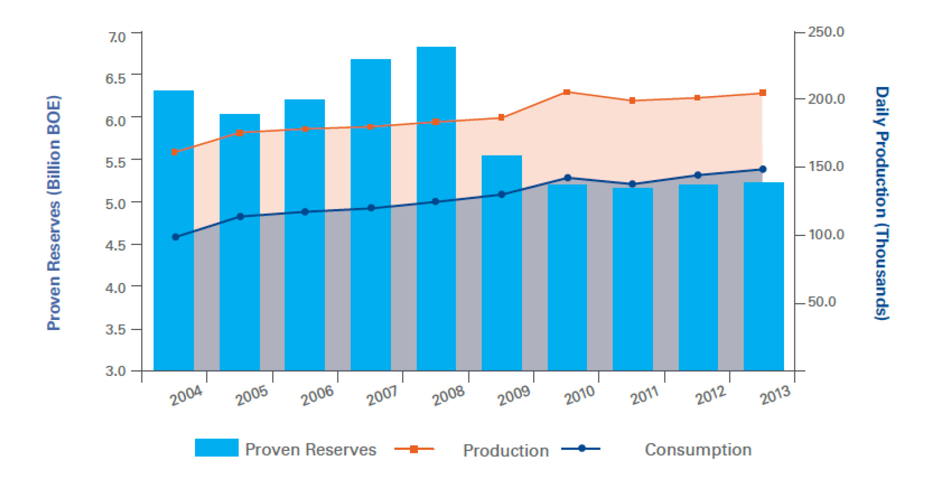بیوپالایشگاهی