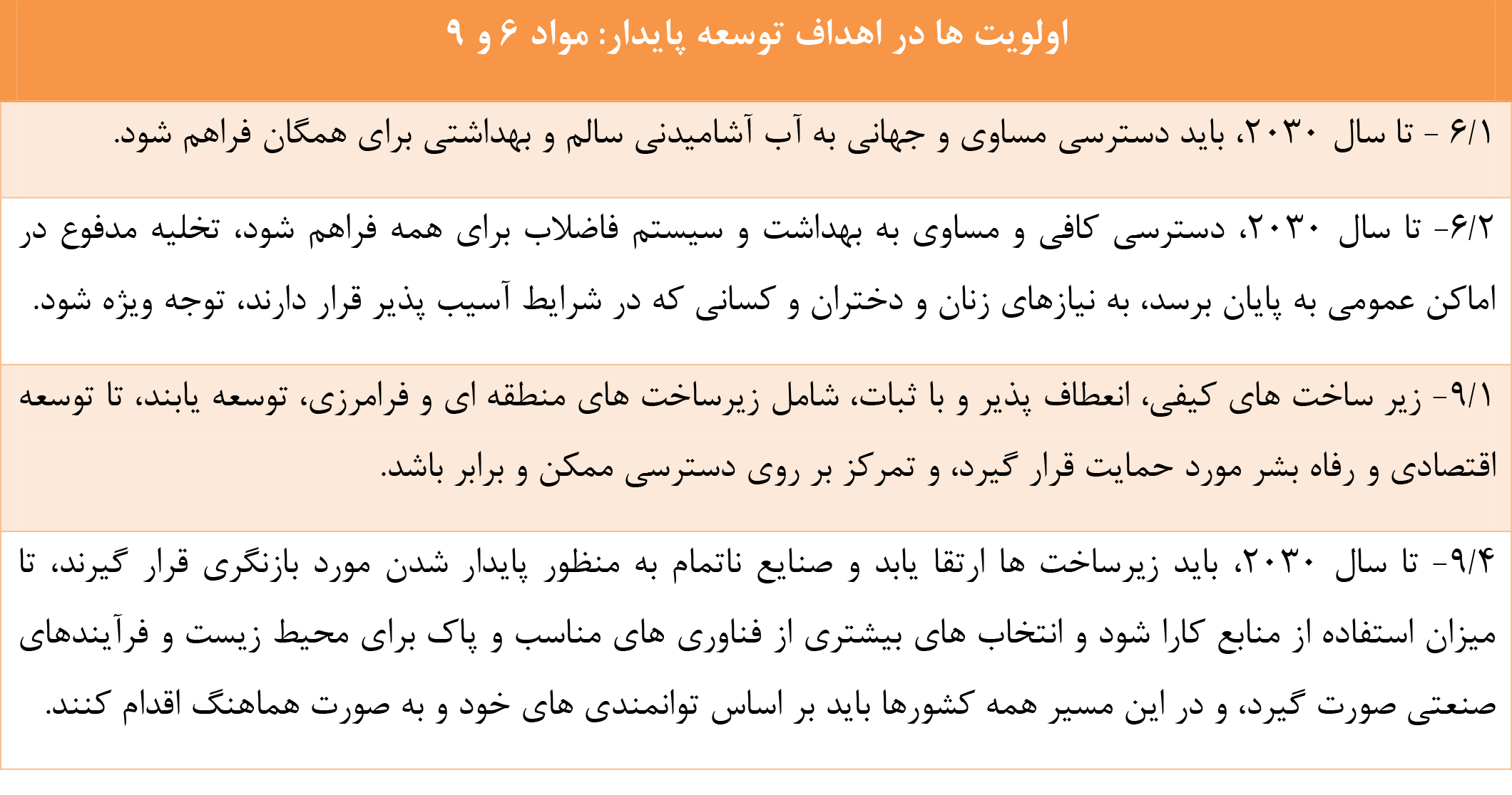 منابع انسانی