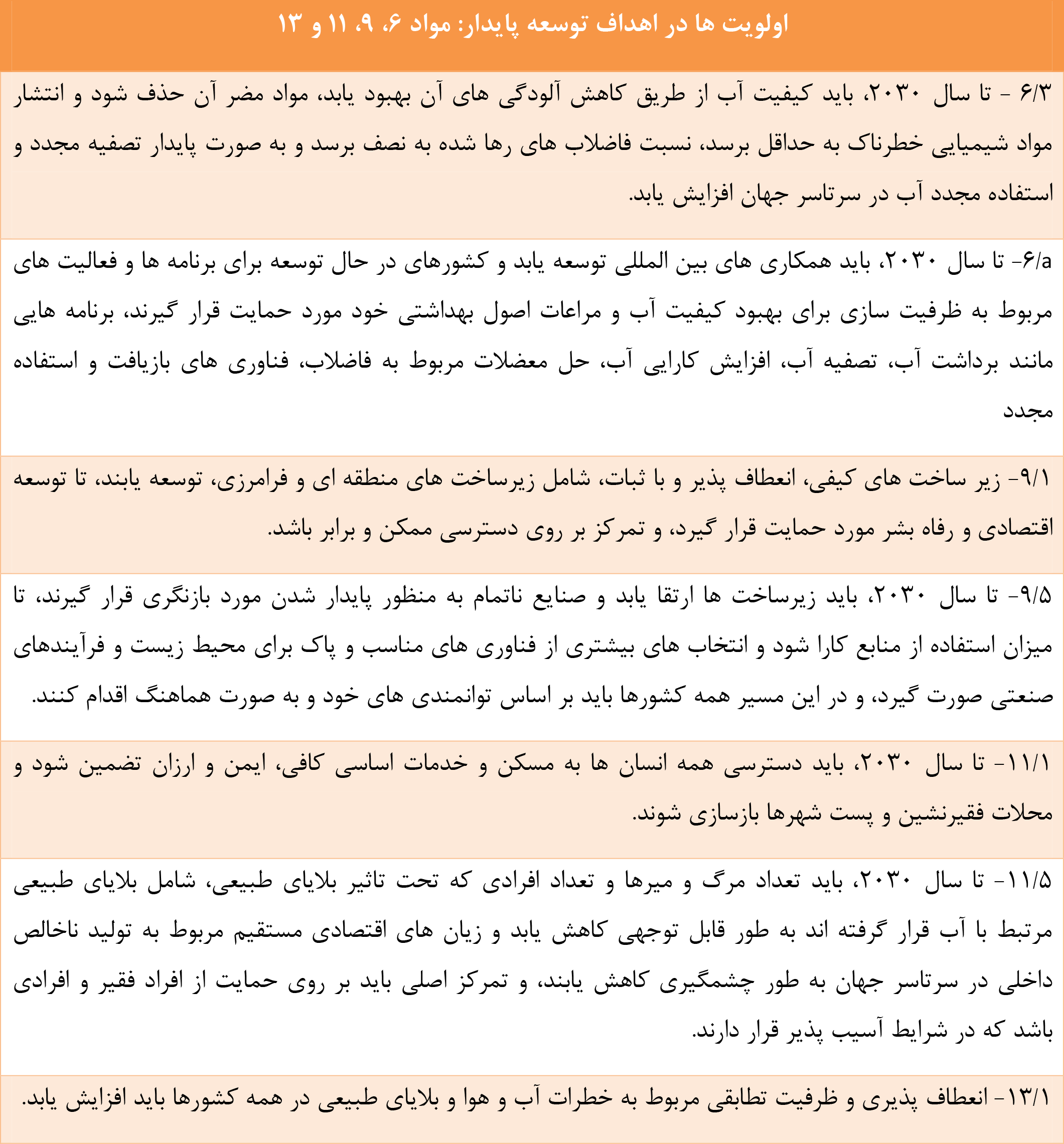 منابع انسانی