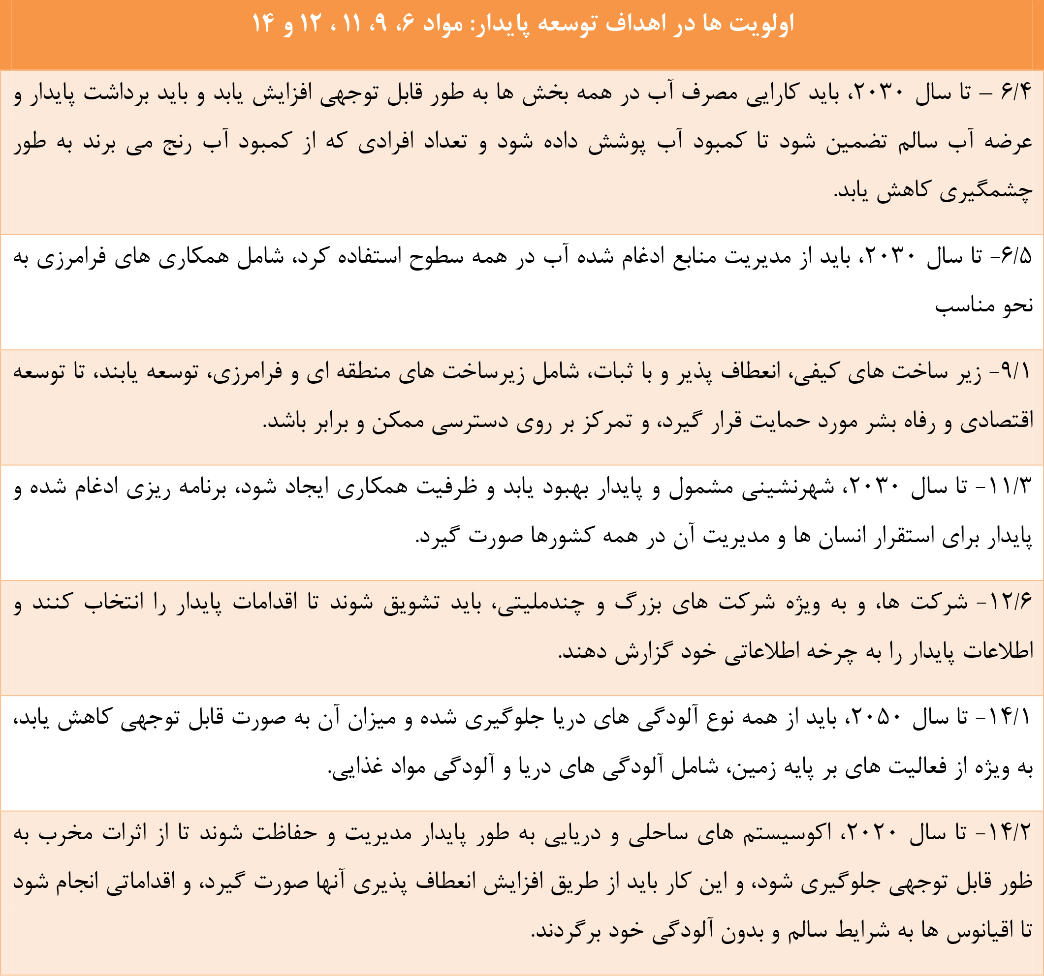 منابع انسانی