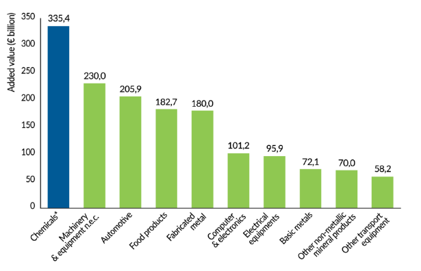 منابع انسانی