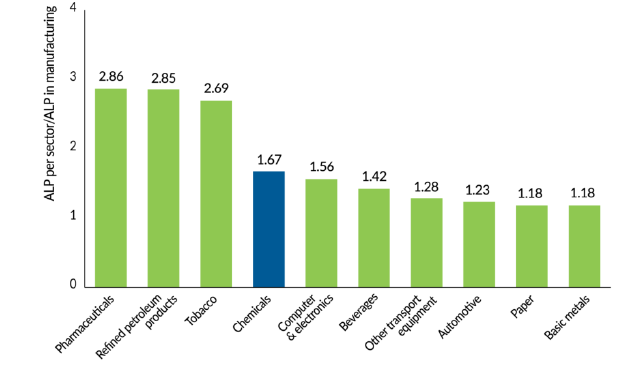منابع انسانی