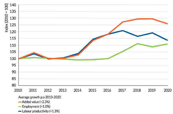 منابع انسانی