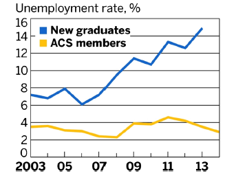 منابع انسانی