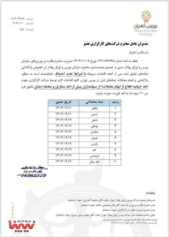 بورس- نامه بازگشایی نمادها
